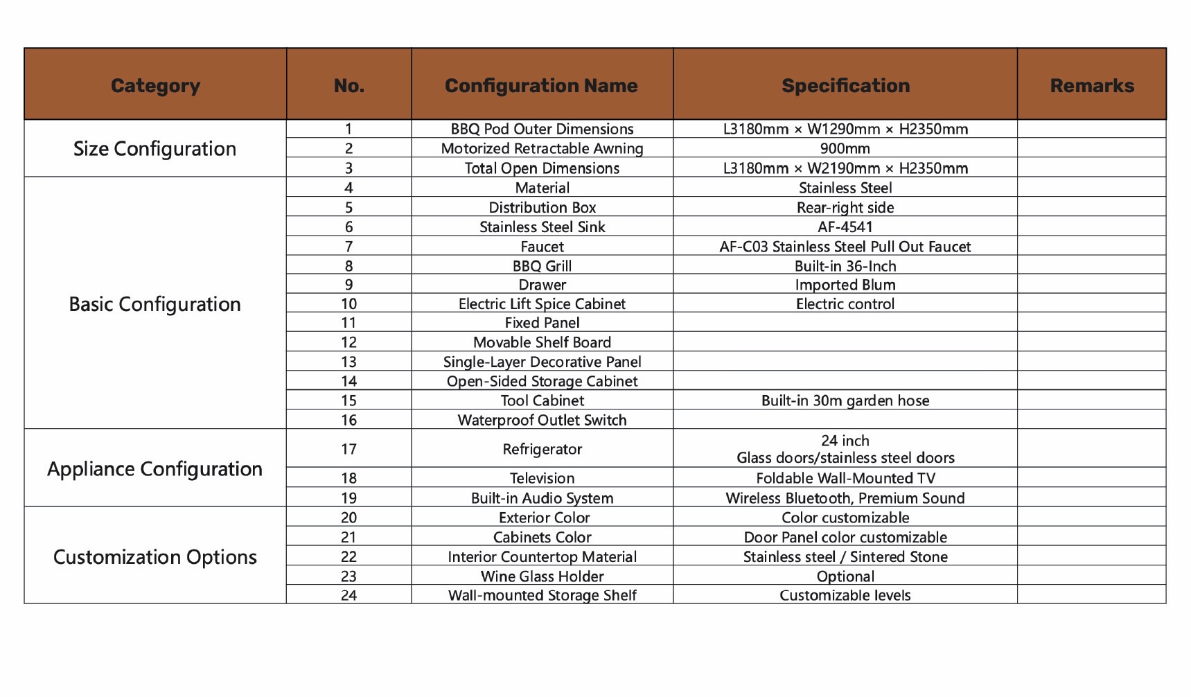 Pro BBQ Pod Specifications