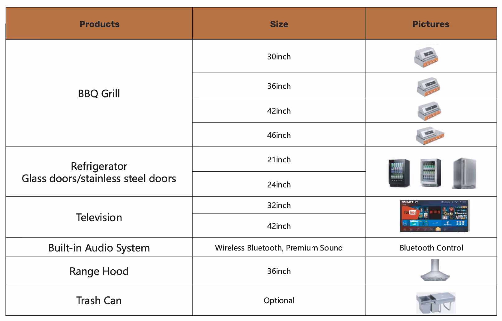 Table listing products including BBQ Grill, Refrigerator, Television, Built-in Audio System, Range Hood, and Trash Can with their sizes and corresponding images.